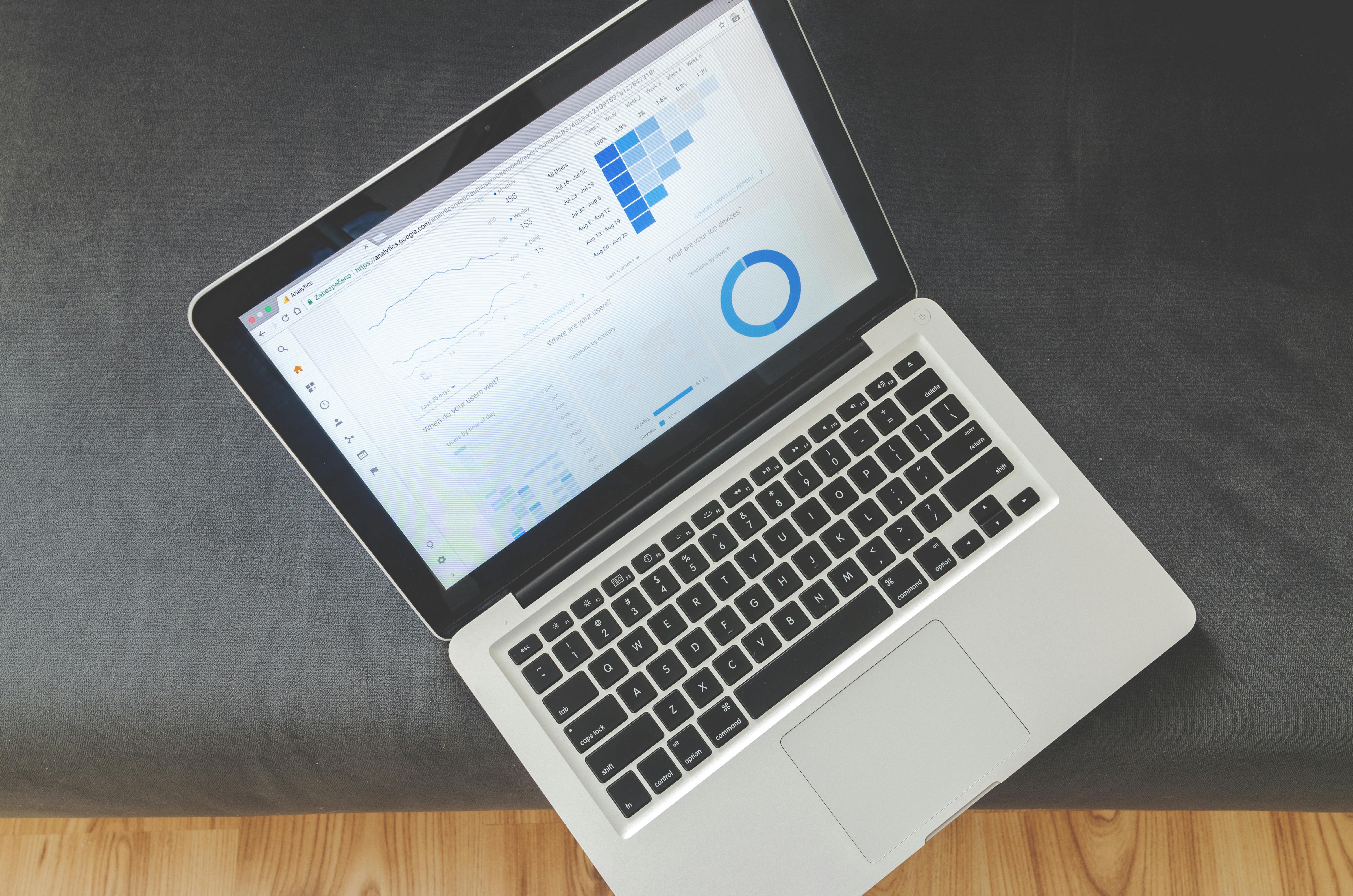 Cybersecurity Assessment